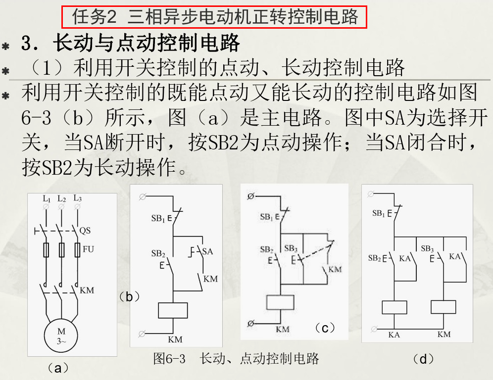 一目了然啊！初级维修电工培训手册，图文详解专业技能，实用性强
