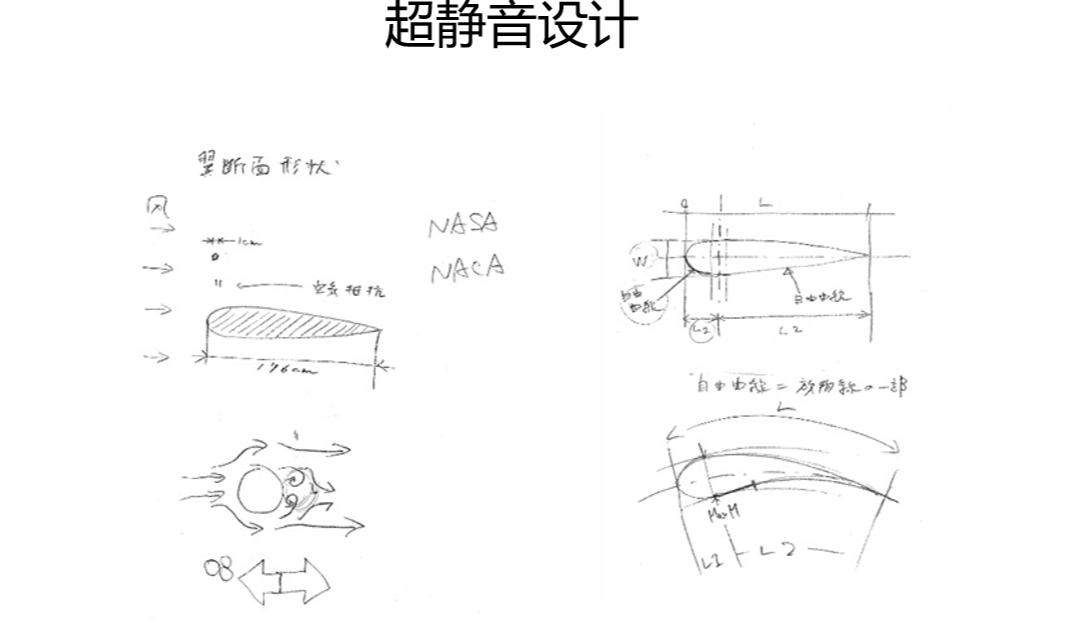 日本巴慕达果岭风扇，小米也“无法超越”的匠心之作！再贵也想买