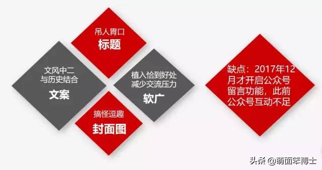 故宫你确定你是600岁，而不是6岁？