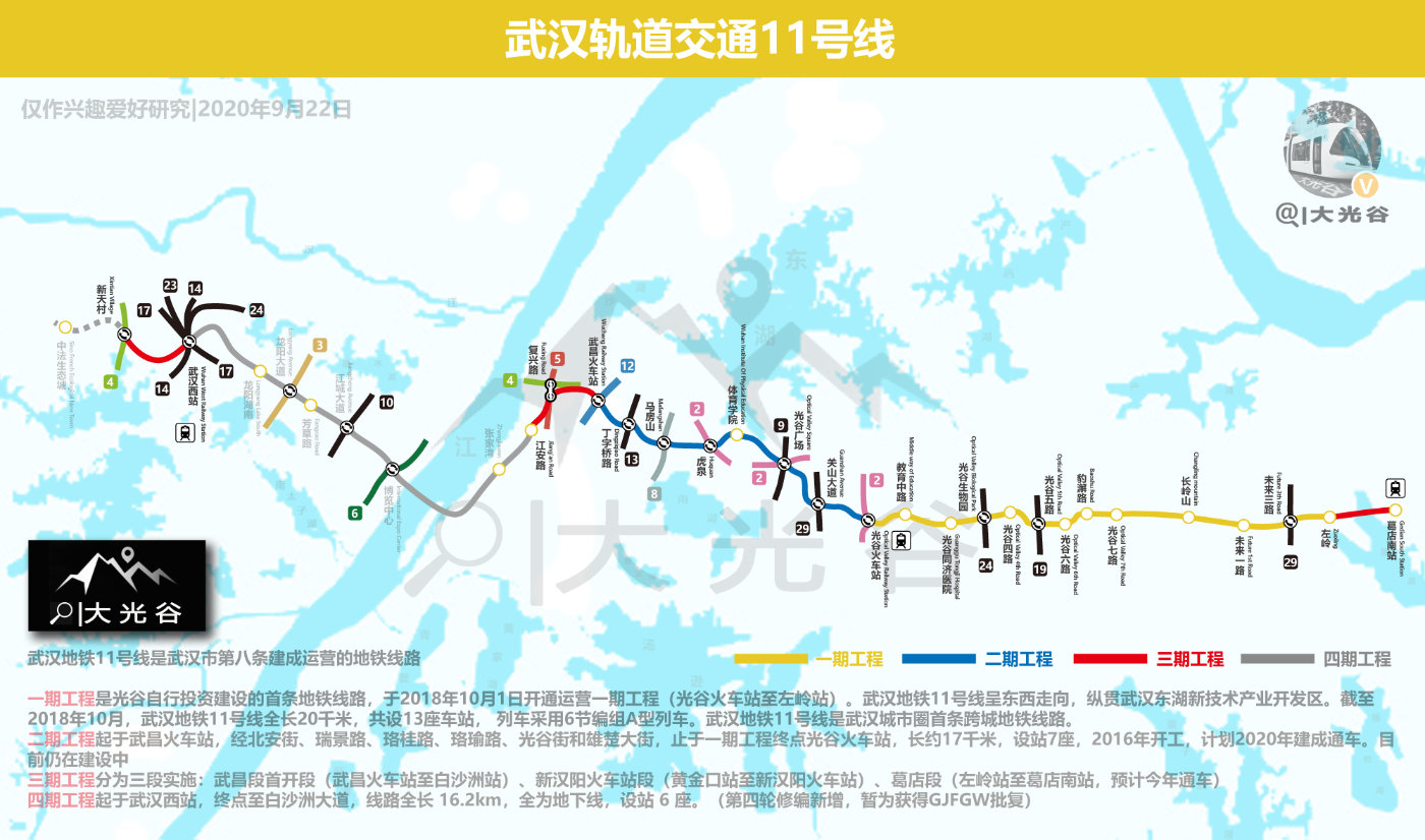 武汉城铁站路线图图片