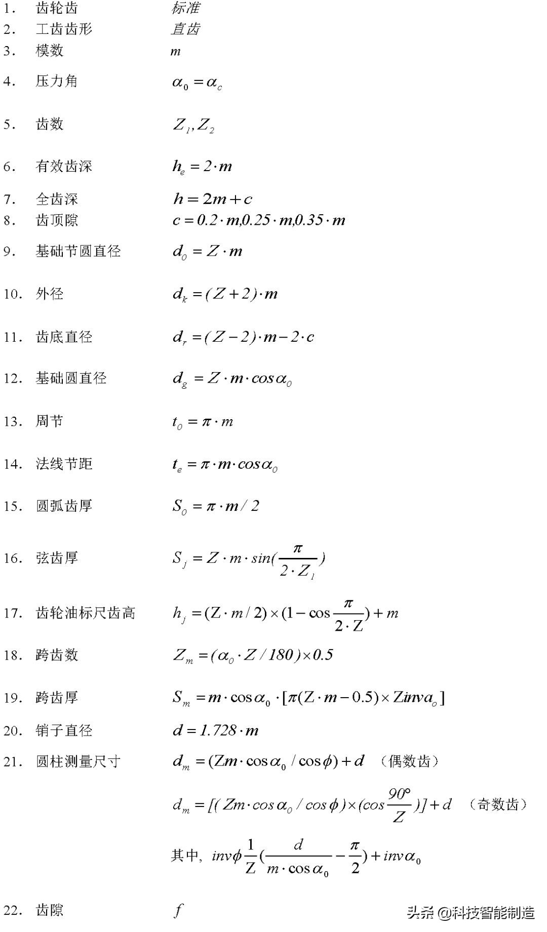 機械設計基礎知識，齒輪的由來，齒輪的分類和齒輪參數設計