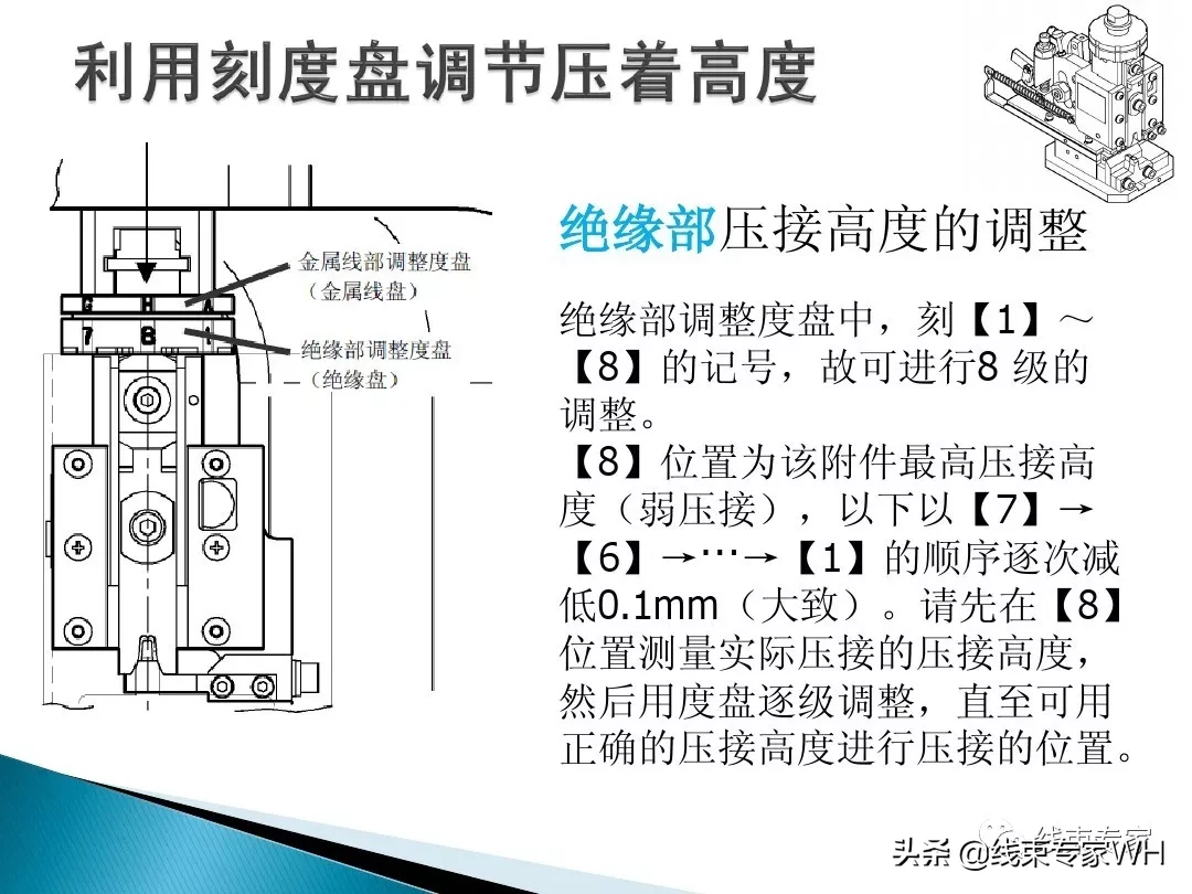 线束端子压接模具的正确使用方法与维护