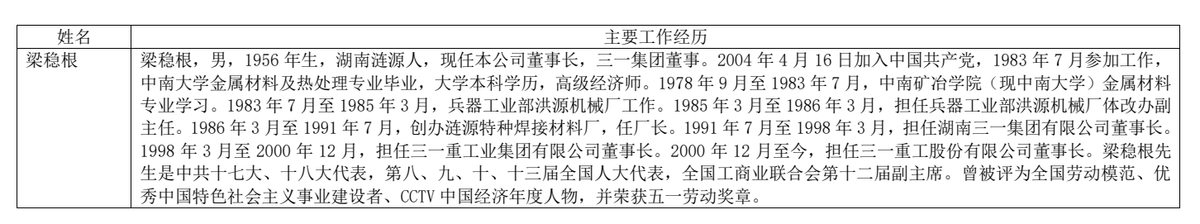 三一重工——中国工程机械行业第一品牌