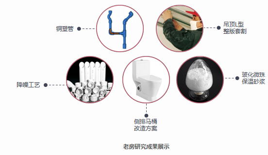 西安装修设计｜老房装修专家—今朝装饰
