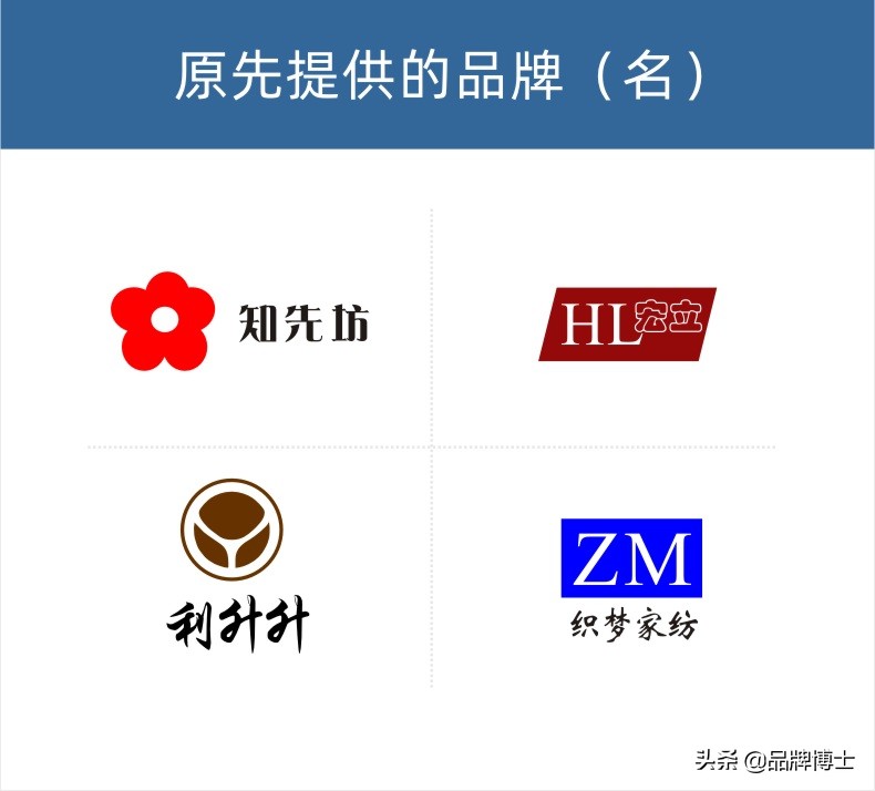 家纺品牌猛涨117%的背后，这些差异化定位策略是核心 | 得道案例