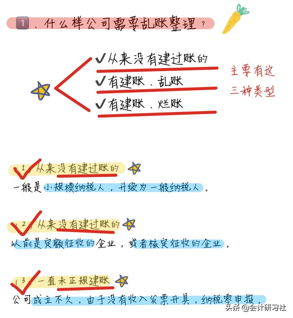 超实用！外勤会计盘点100家乱账清理、“乱账”用这4步足够了