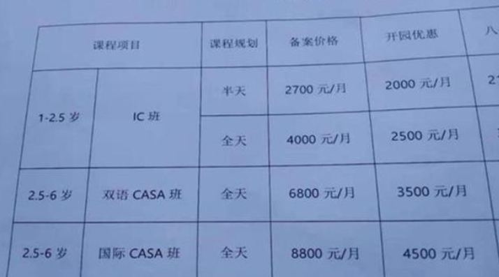 武汉多所高校“涨价”，“天价学费”无法承受，家长：供不起了