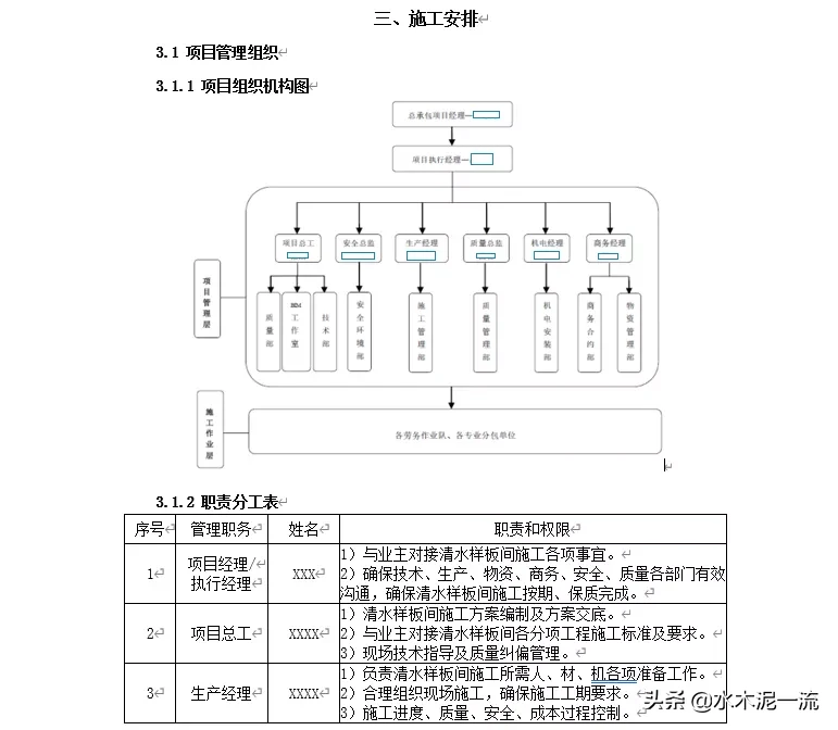 BIM技术在清水样板间施工方案编制及施工中的应用