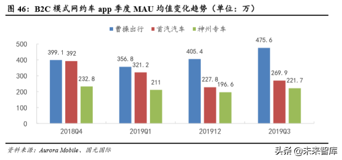 吉利汽车深度解析：自主龙头强者恒强