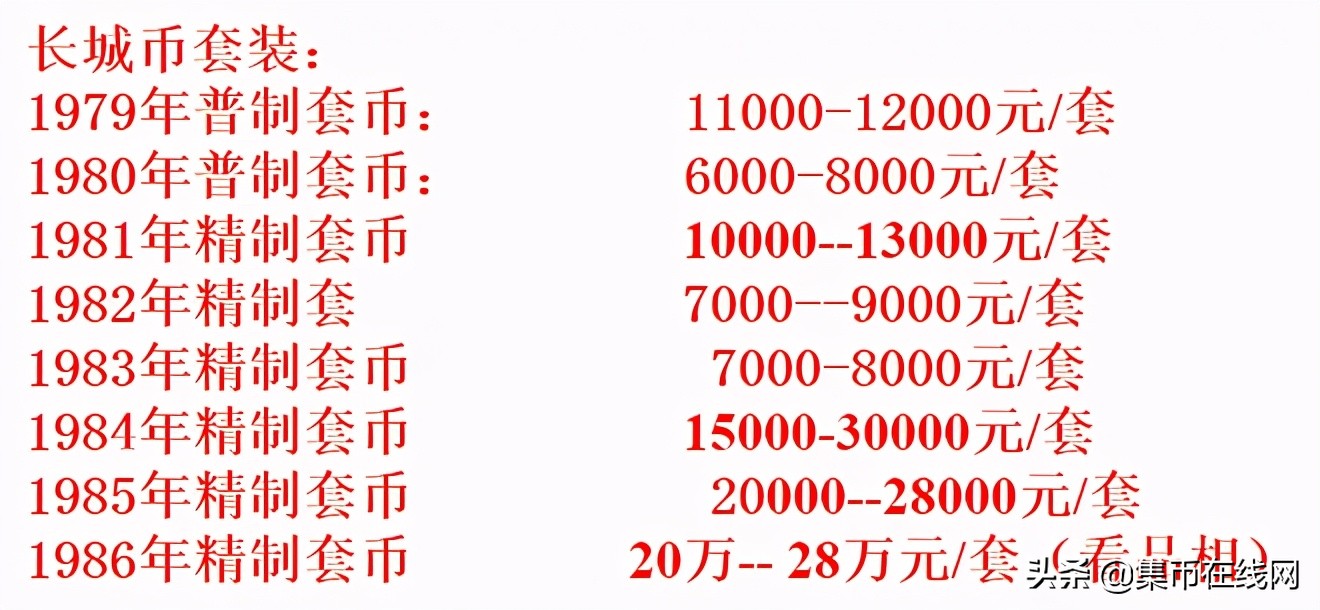 一枚涨到600元！这种用过的1角硬币，还要涨！你还留着吗？