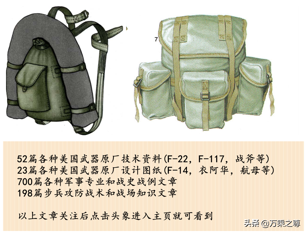 冷战时期美苏步兵装备对比，哪一方先进点？