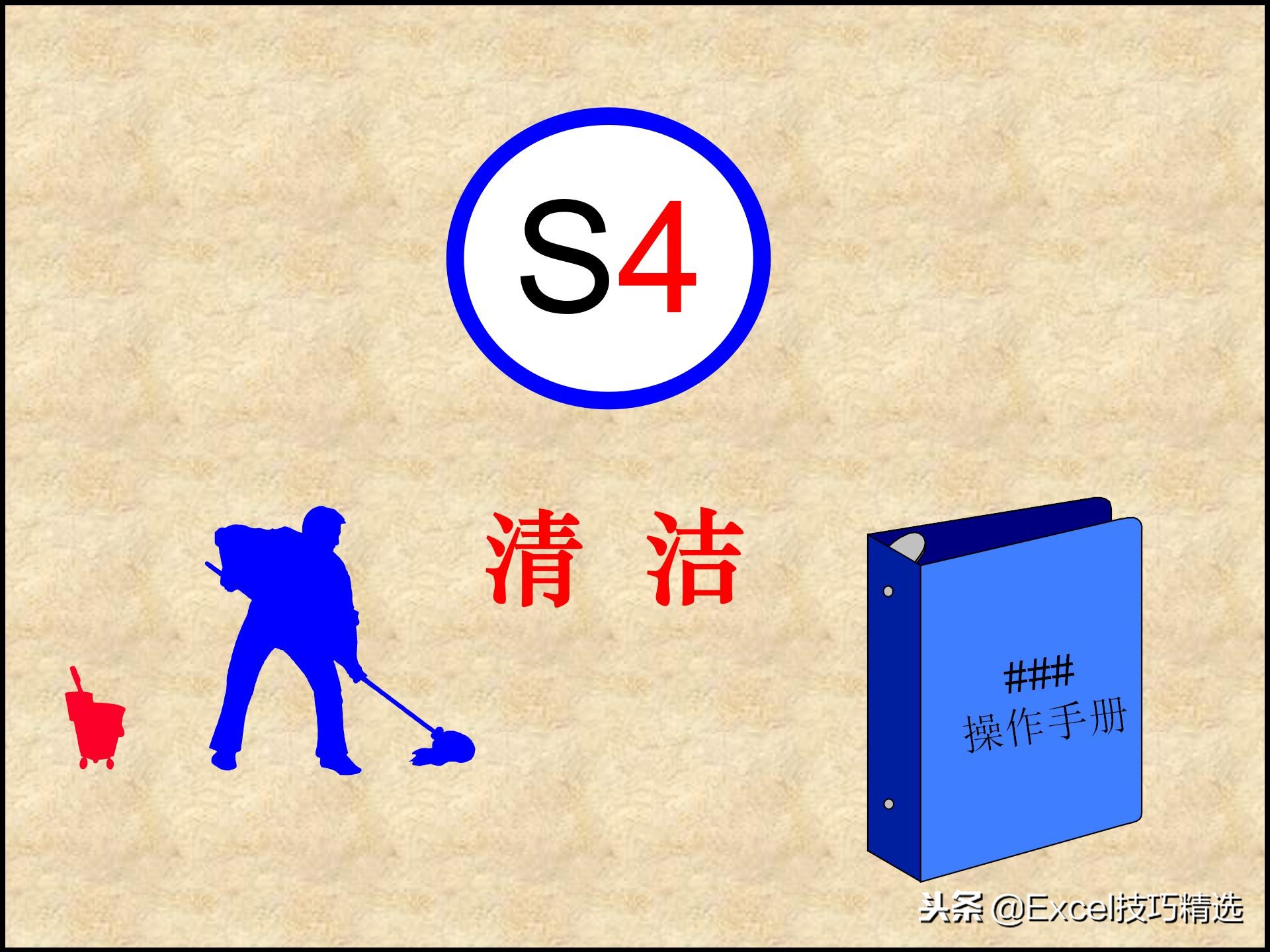 110页的精益生产管理5S培训课件，很棒的5S现场管理知识，推荐！