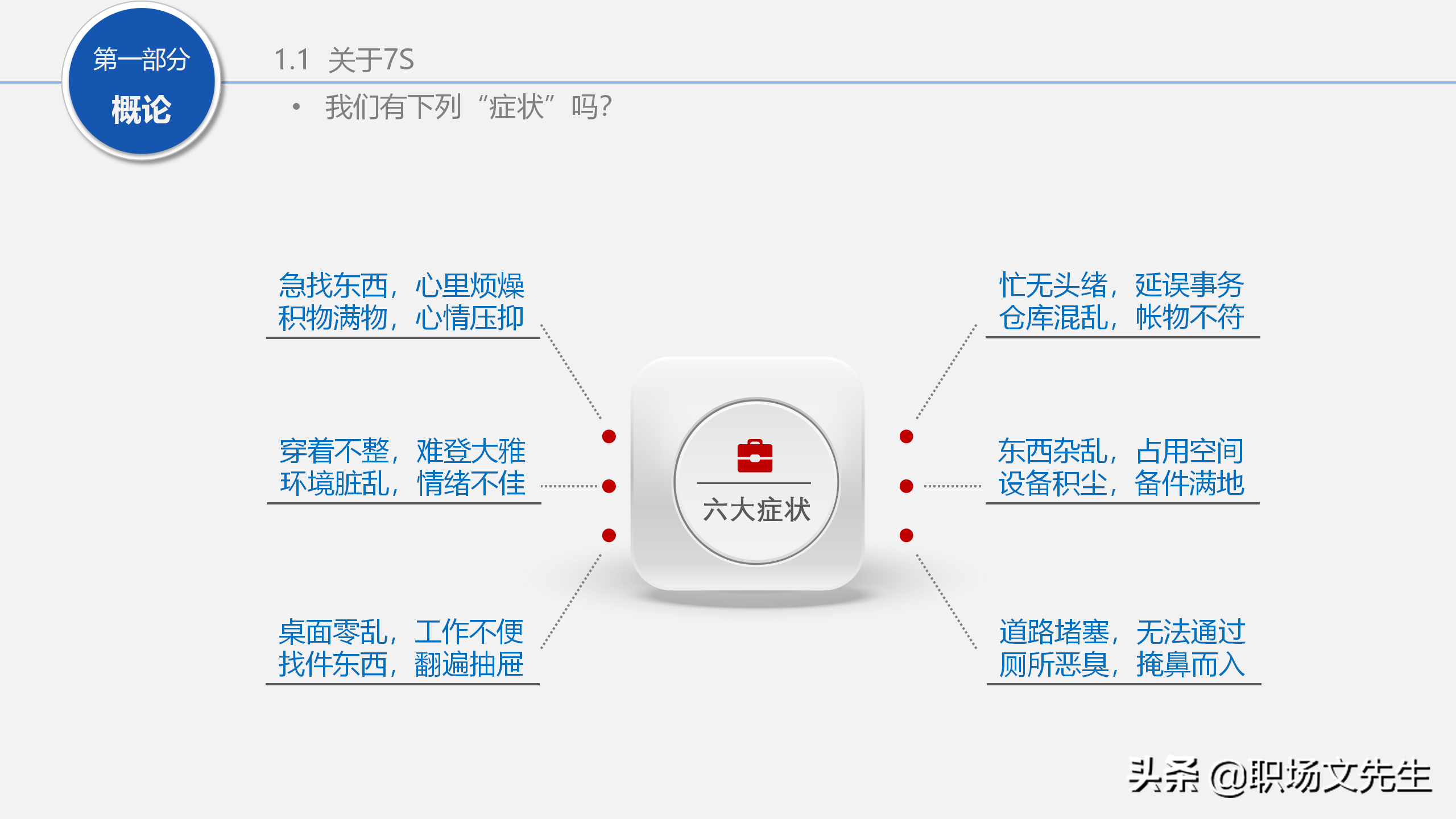 人力行政部内训课程：129页7S管理经典培训，提升企业业绩增长