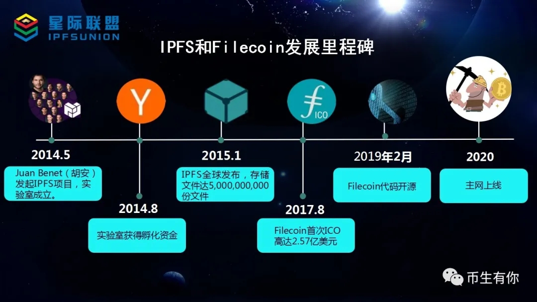 参与IPFS-filecoin主要在于挖矿 避免踩坑小技巧