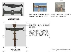 快速学习（早拆模板成套技术）和小E总结，模板和工期节省不少