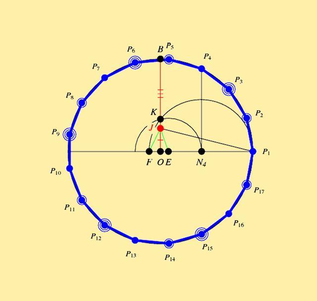关于高斯的数学故事简短 _飞翔号
