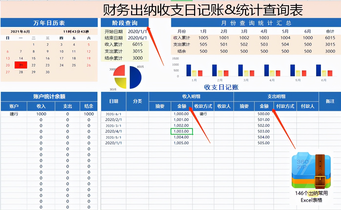 0基础也可以做出纳？出纳工作内容+表格帮你轻松胜任
