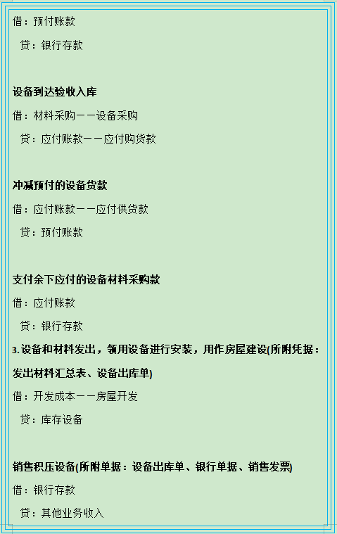 收藏版！房地产会计分录，附100笔房地产会计核算案例解析