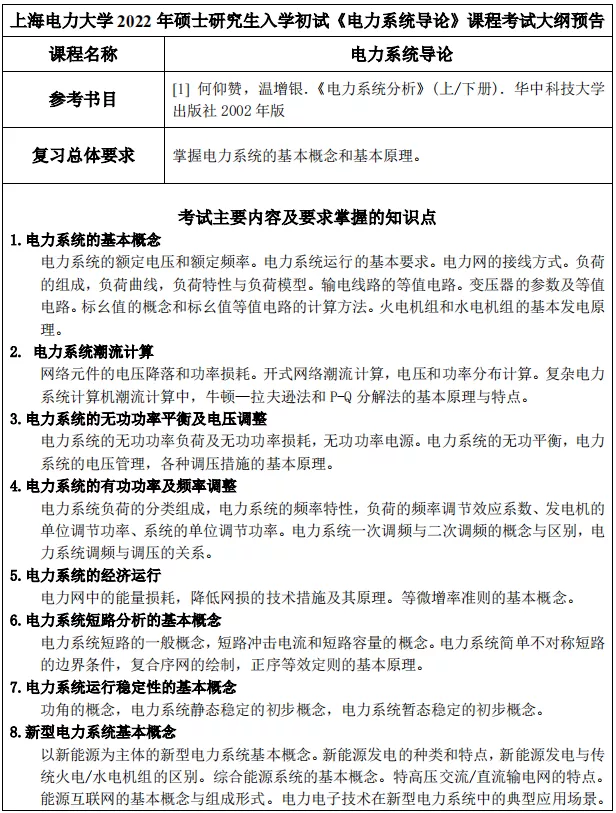 「电气考研」魔都上海的宝藏高校，毕业生进入电网人数全国第二