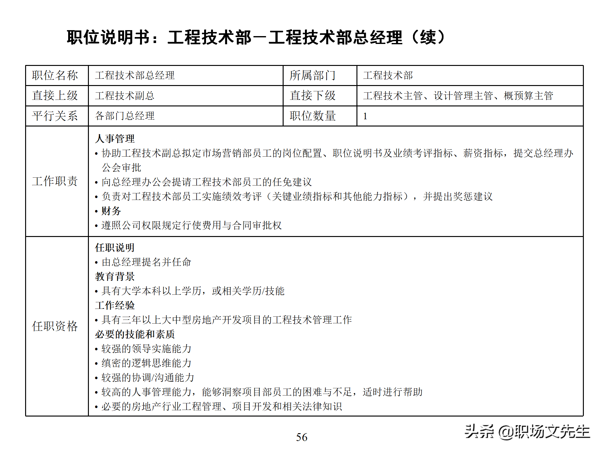 万科集团总监分享：93页房地产公司组织结构、部门职能、岗位职责