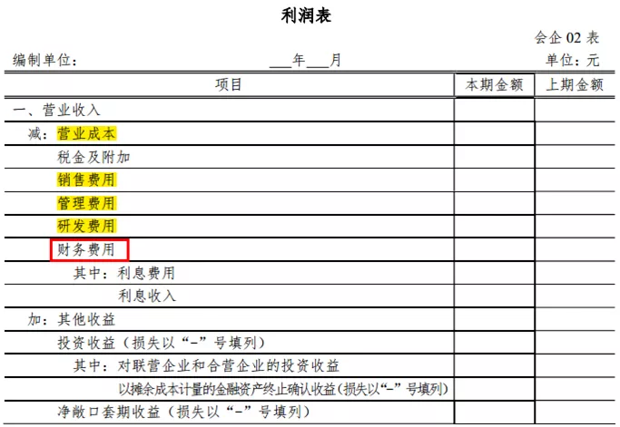 企业会计准则第21号“租赁”专题简析