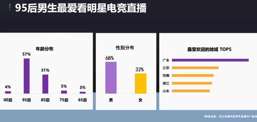 韩青松(追梦KPL！黄子韬公司入股人人电竞 GK新老板蓄势待发)