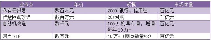 一文看懂人脸识别