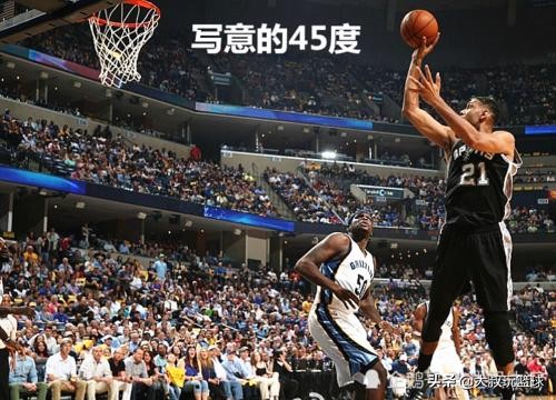 如何打板投篮(NBA十大特技之第四招：打板投篮)