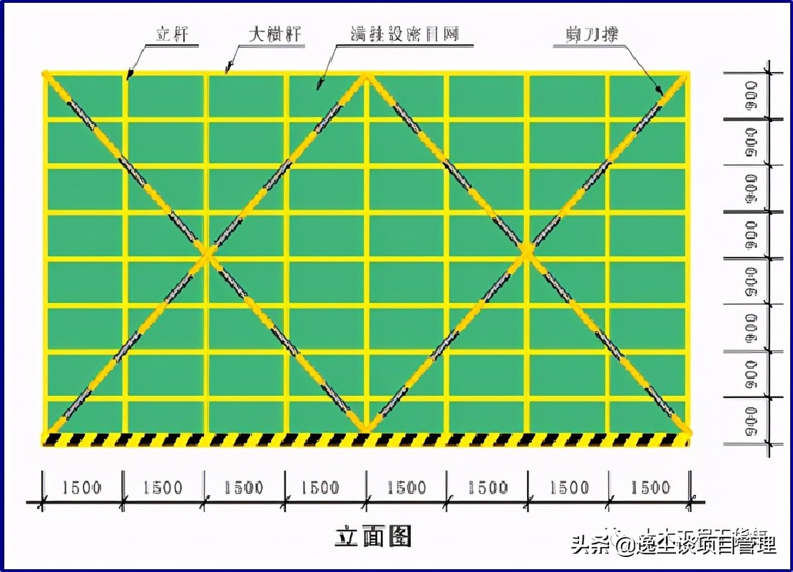 精编脚手架工程作业指导书，实用！word版可编辑下载