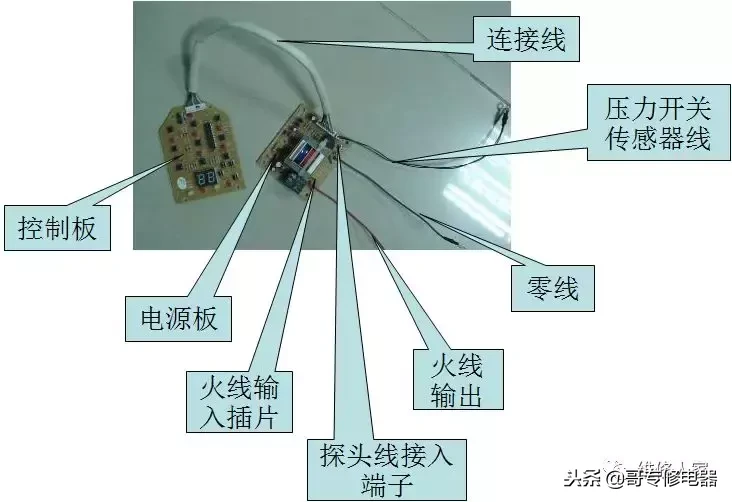 电压力锅出现e4是怎么回事（电饭锅出现e4是什么故障）-第14张图片-昕阳网