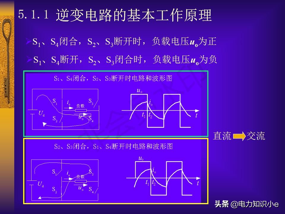 逆变电路(逆变电路（获取电子版资料，留下邮箱地址我们将及时给您发送。）)