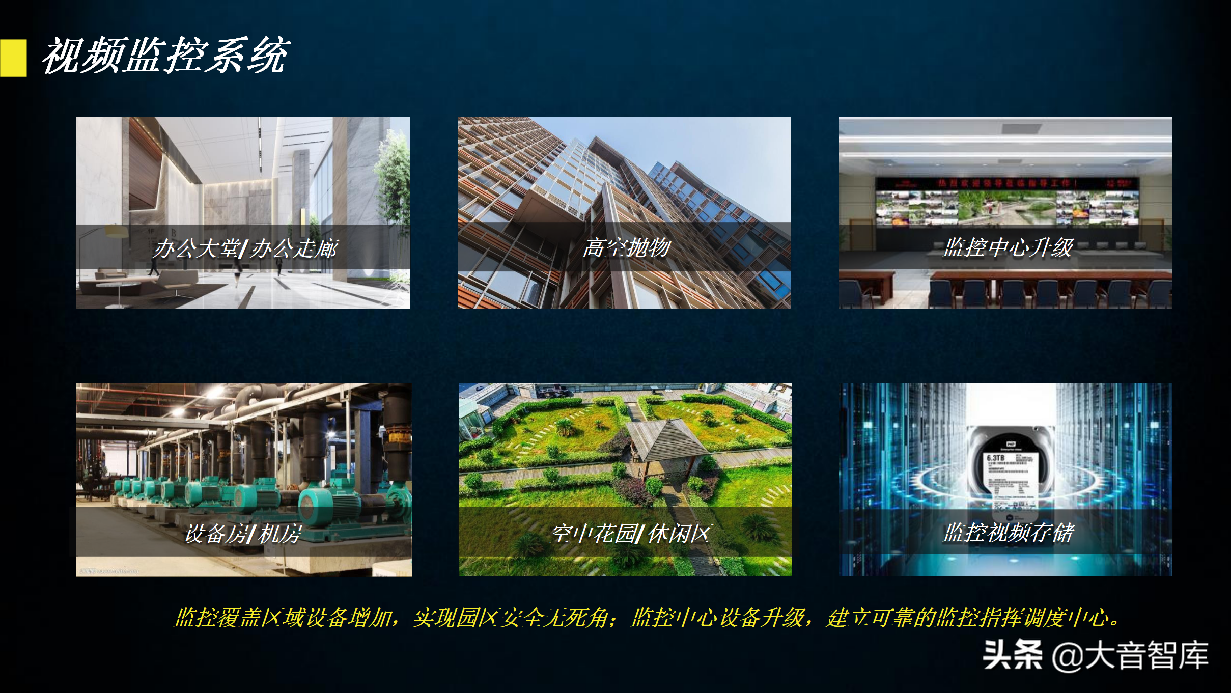 60页智慧园区规划方案PPT