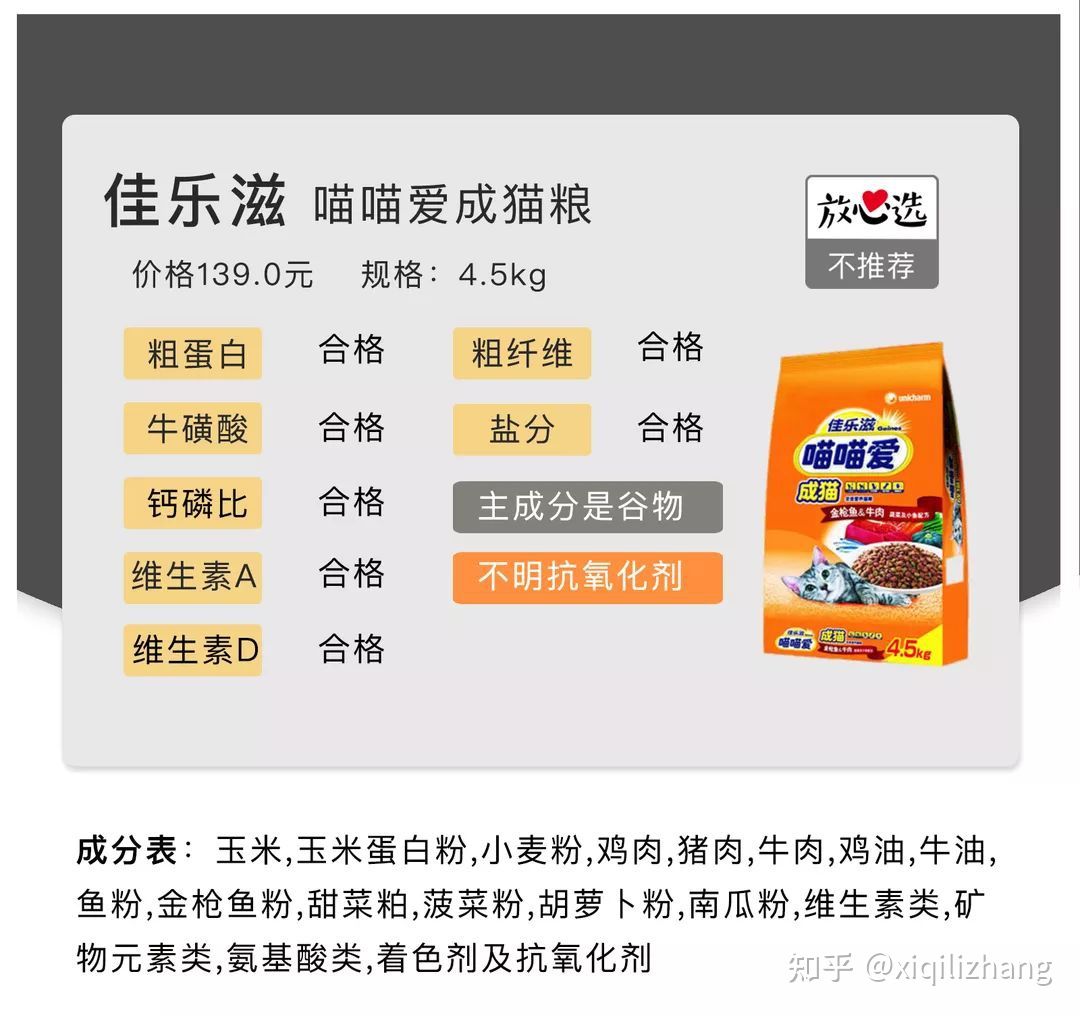 2021年20款专业猫粮评测推荐｜国货几乎团灭，新晋品牌LA异军突起