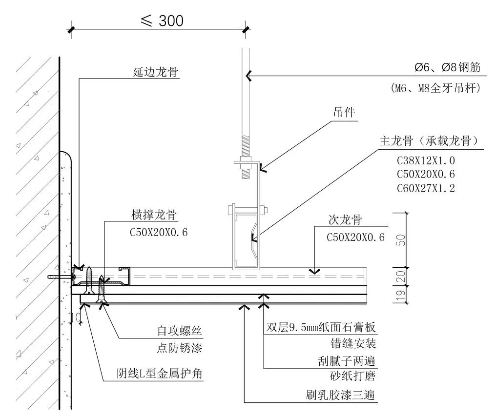 关于轻钢龙骨吊顶的全部工艺，都在这了