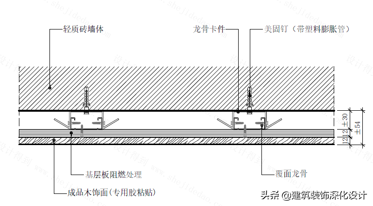 什么是染色木皮？为何会受到设计圈的推崇？