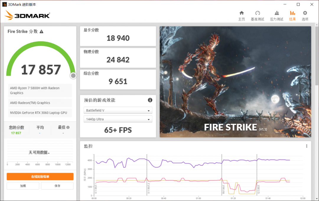 暗影3电竞版(Acer暗影骑士·龙游戏本上手实测：锐龙7 5800H RTX 3060性能强悍，价格亲民)