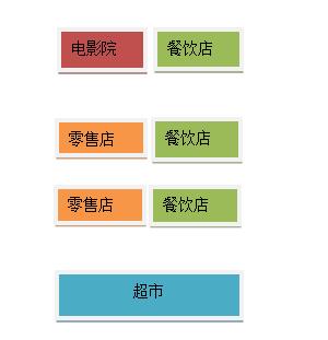 注意！购物中心的去中心化运动正在展开