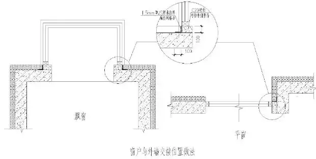 49个建筑防水工程标准化节点做法，轻松解决渗漏！