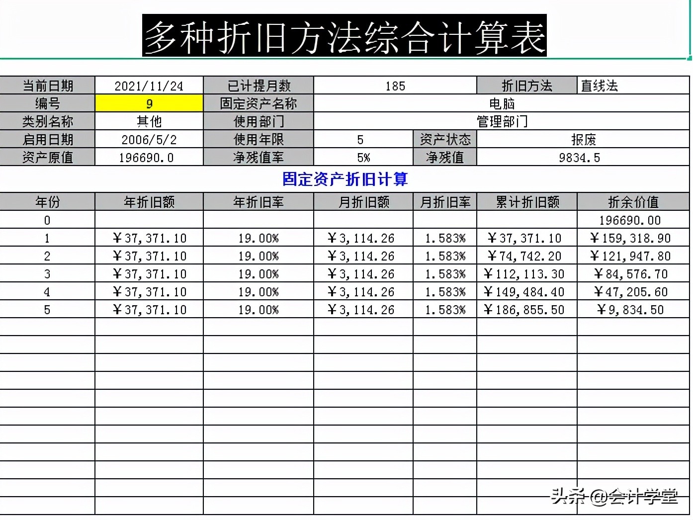 佩服！别人10天才能做完的固定资产盘点，她3天就盘清楚了