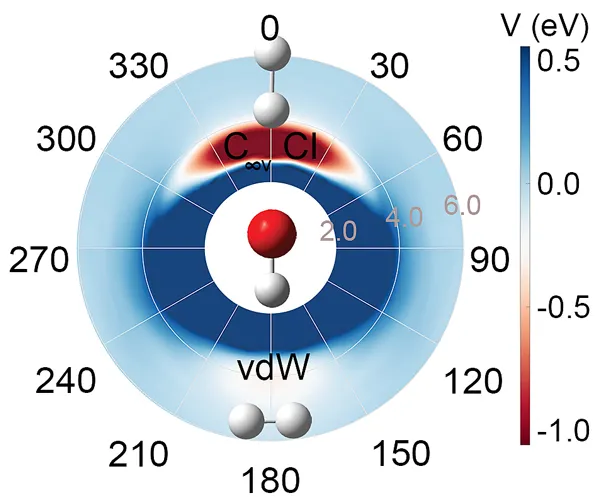 全维量子立体动力学研究—OH(A²Σ⁺)和H₂碰撞的非绝热淬灭