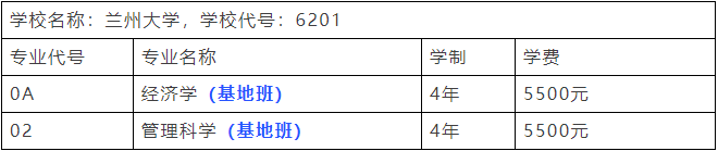 一文读懂几百页的《招生计划》