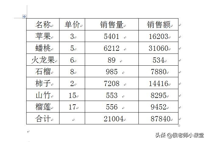如何在word表格中插入整行或整列(word表格怎样加行列)