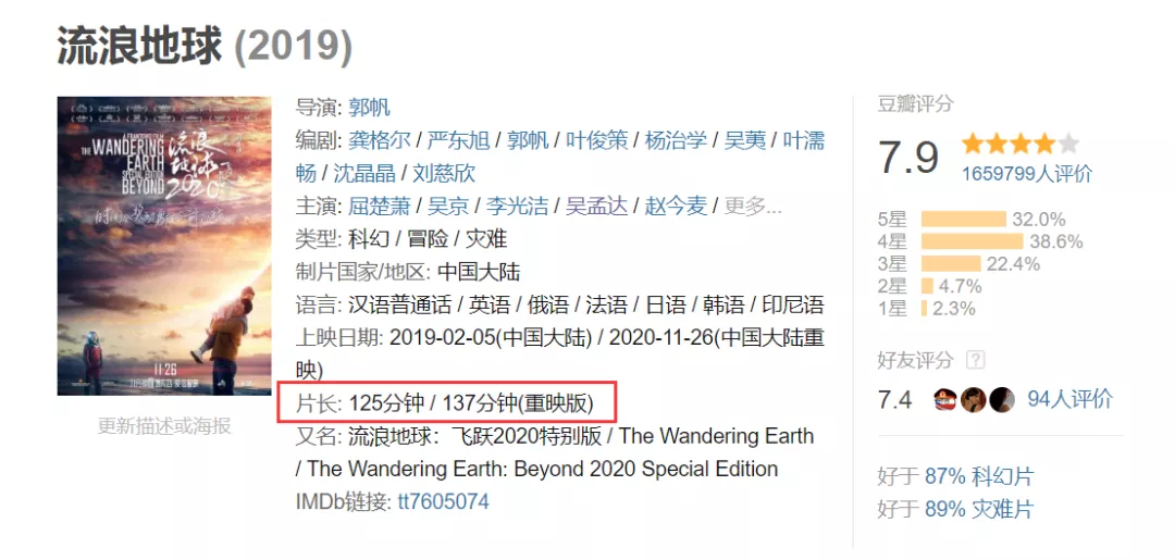 科普贴：为什么电影一般都是120分钟左右？