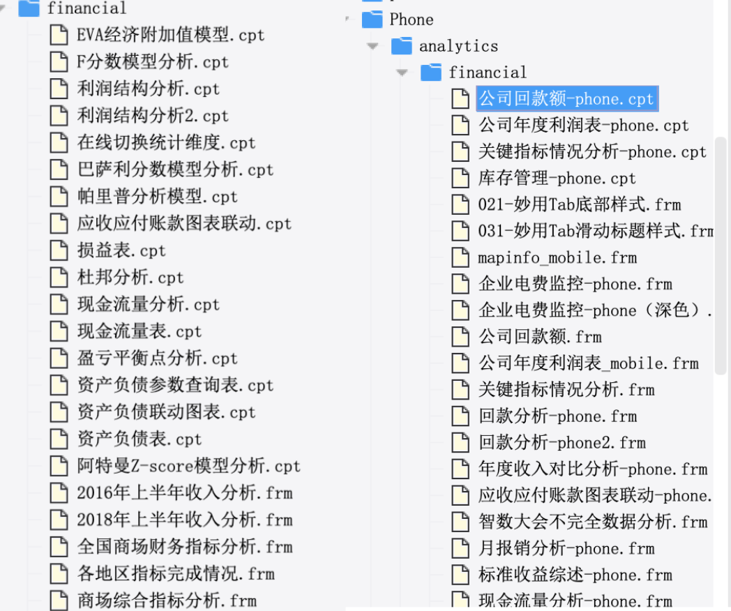 高逼格财务报表模板！无代码自动套用，免费教程来了