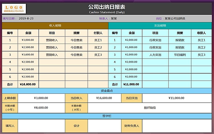 Excel竟可以这样做表给老板，99.9%初级会计都想不到