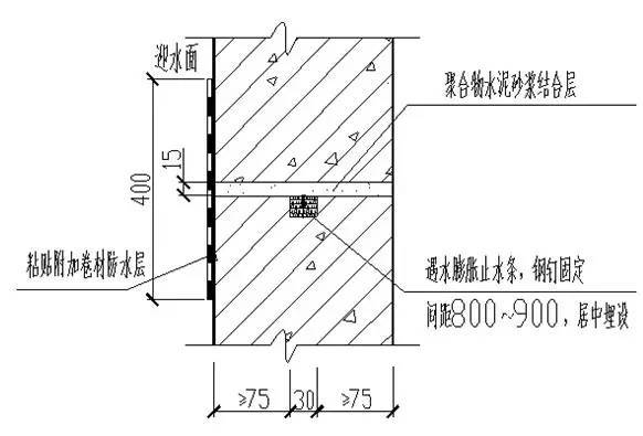 10个特殊部位的防水工程做法