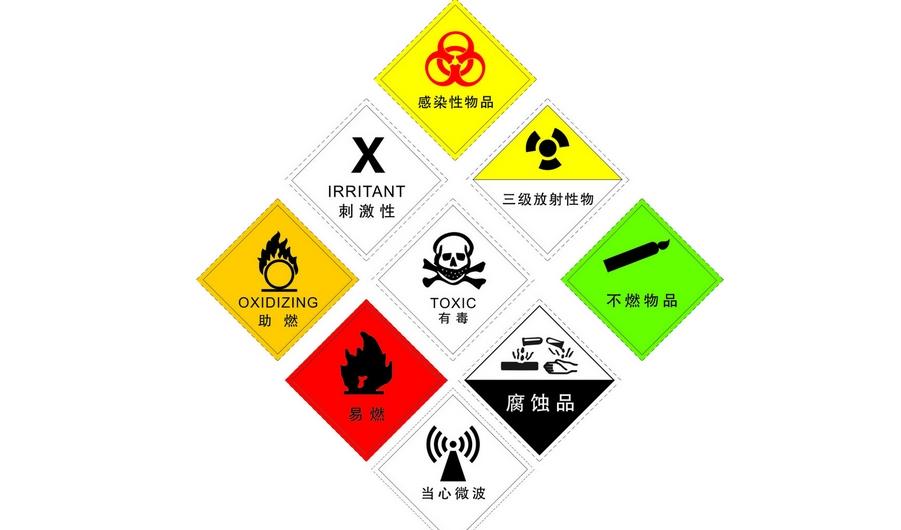 2019年危险化学品管理人员安全生产模拟考试题库及答案（一）