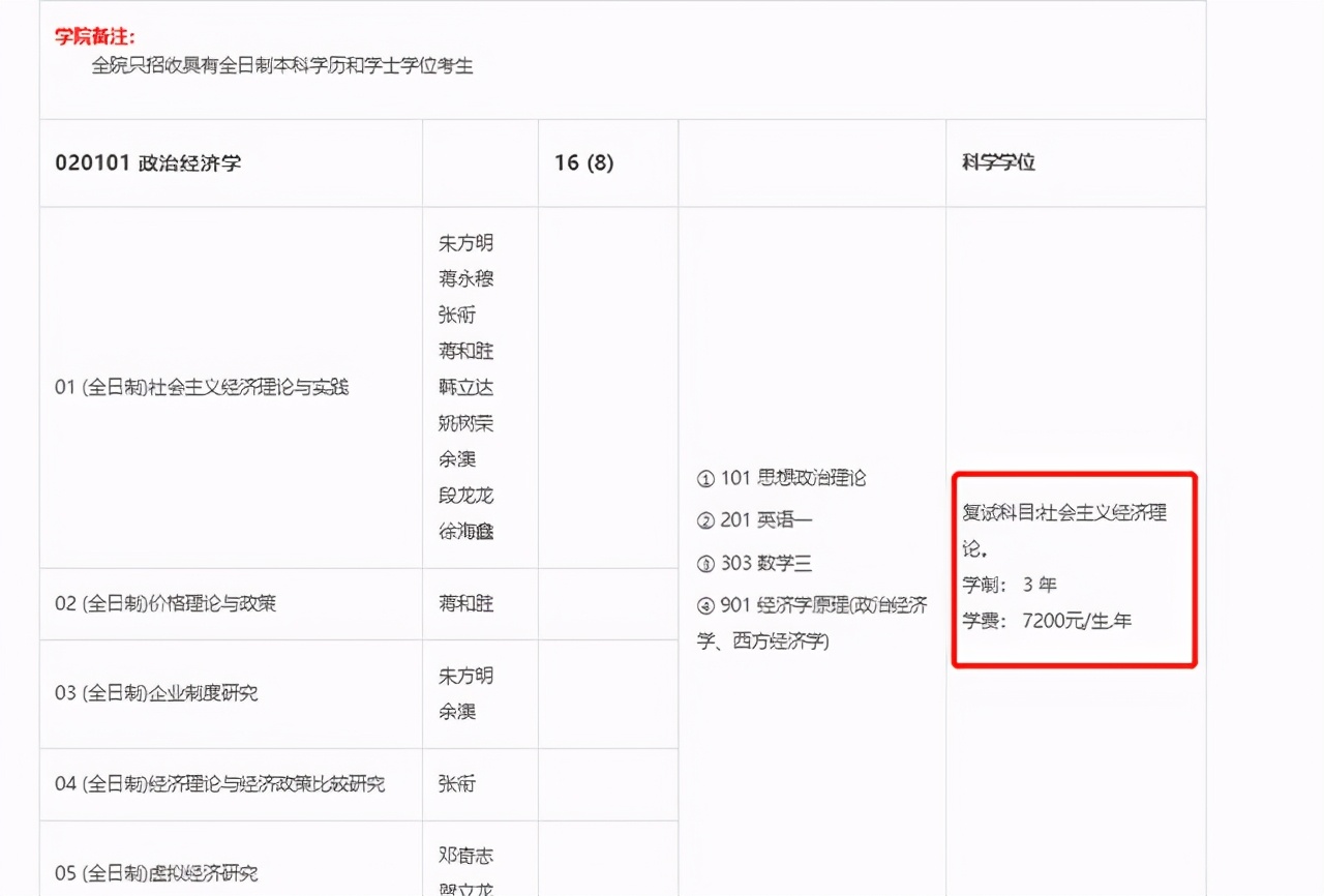 多所高校公布复试目录，请及时查收