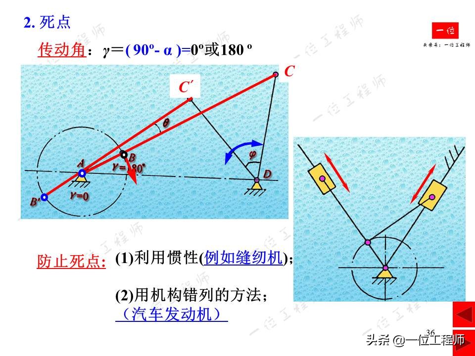 平面连杆机构，绘制机构运动简图，计算机构自由度，一文全面介绍