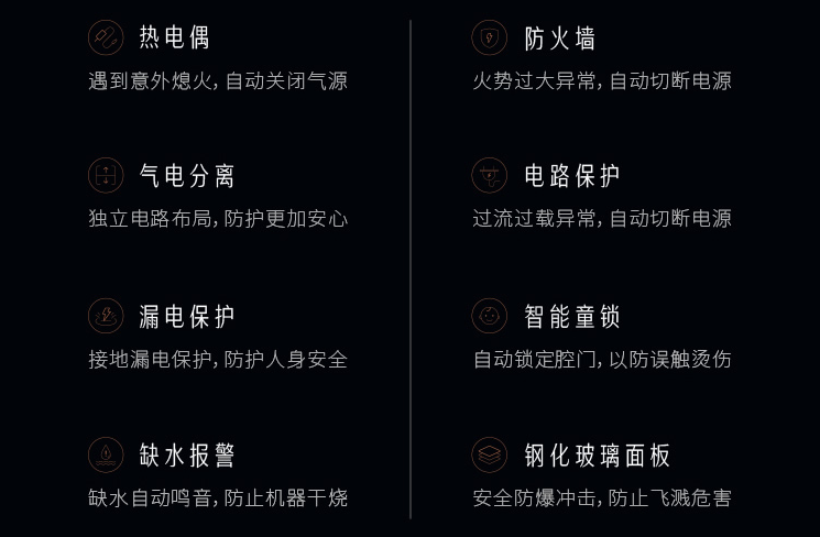 2021年蒸烤一体集成灶十大品牌有哪些，附加选购攻略